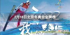 北京冬奥会金牌榜2月18日 2月18日冬奥会金牌榜最新