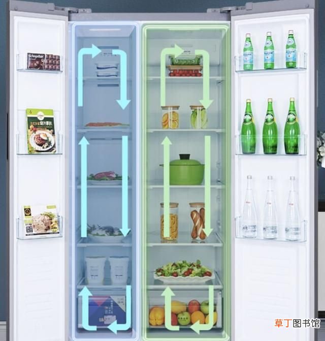 直冷和风冷冰箱哪个适合家用好