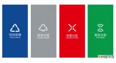 垃圾桶分类颜色和标志图片 环保垃圾桶的标志是什么