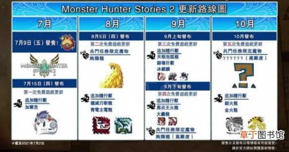 怪物猎人物语2破灭之翼什么时候发售 怪猎物语2发售日期一览