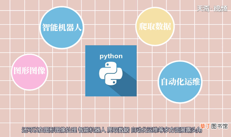 Python能做什么 Python的用处