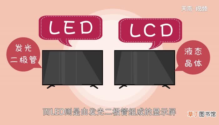led和lcd的区别 LED和LCD的区别是什么