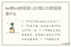 led和lcd的区别 LED和LCD的区别是什么