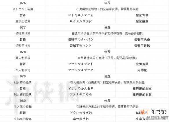 勇者斗恶龙11全制作书获得位置列表 全制作书怎么获得 第一页