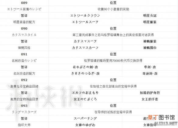勇者斗恶龙11全制作书获得位置列表 全制作书怎么获得 第一页