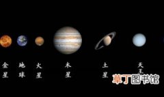 八大行星哪些有星环 八大行星 环