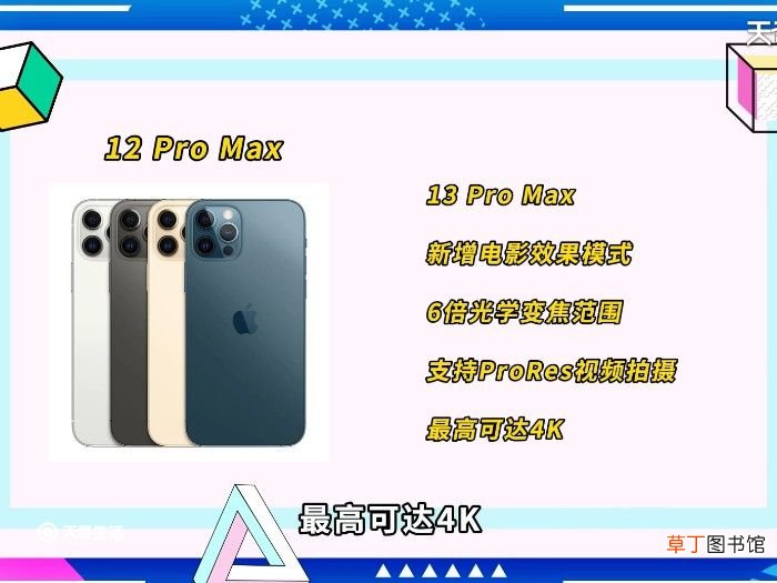 iphone12pro max和13pro max的区别 iphone12pro max和13pro max的区别在哪