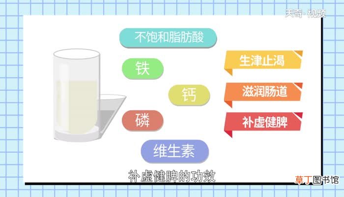 驼奶的功效与作用驼奶有哪些功效与作用