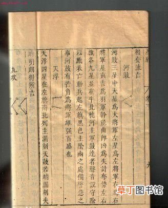 中国古代有哪些传世的科学著作名称