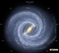 人类在银河系里面如何知道银河系形状