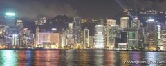 香港最繁华是哪个区